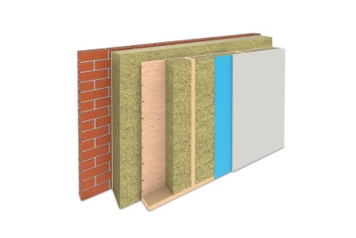 Composition d’un mur extérieur isolé avec différentes couches.