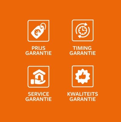 Overzicht van de vier garanties van Dewaele: Prijs, Timing, Service en Kwaliteit.